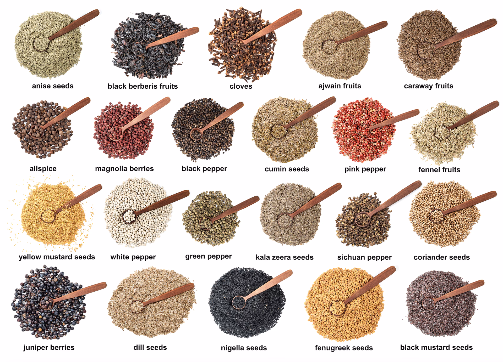 What are African spice blends?