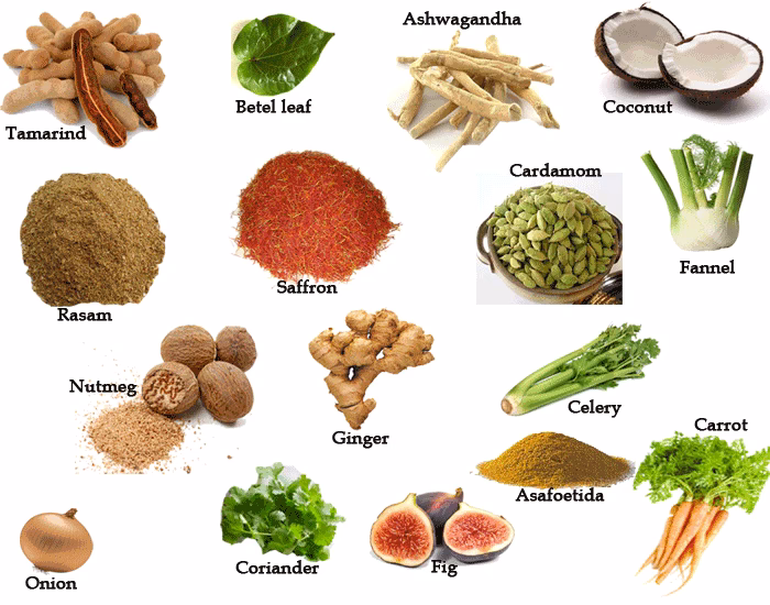 What are aphrodisiac foods?