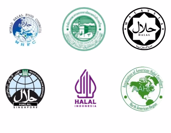 What makes a good halal brand?