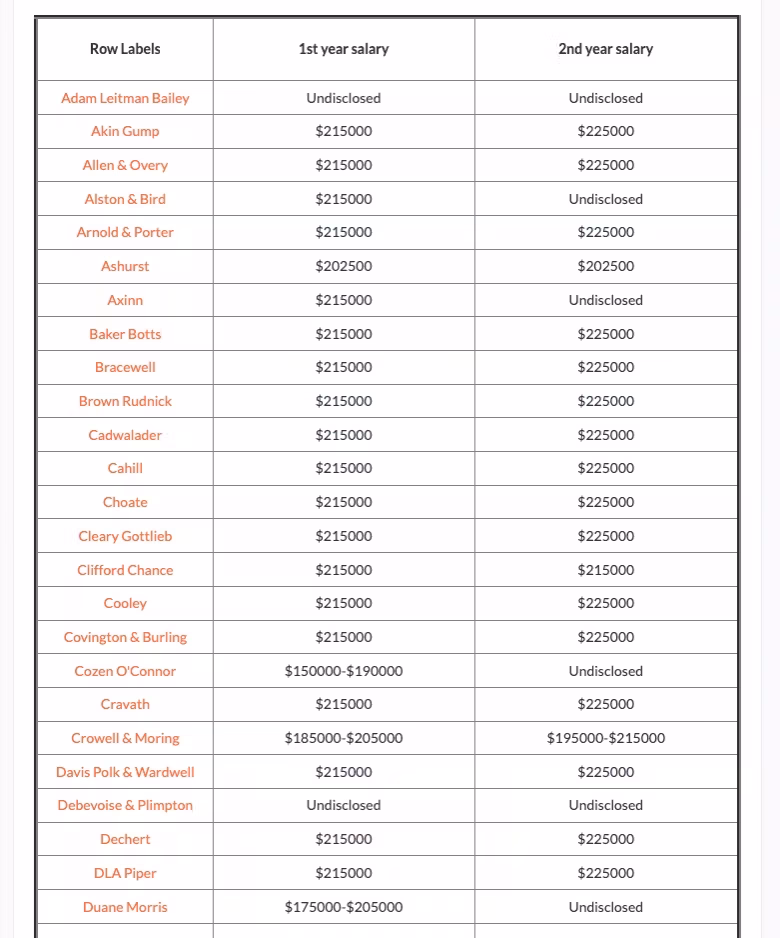 Is a business halal?