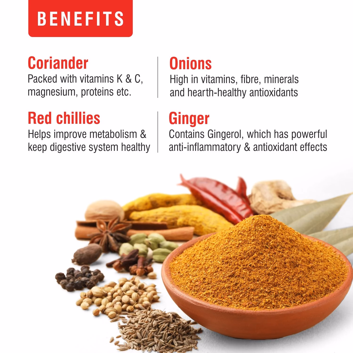 Can chickens eat dried herbs?