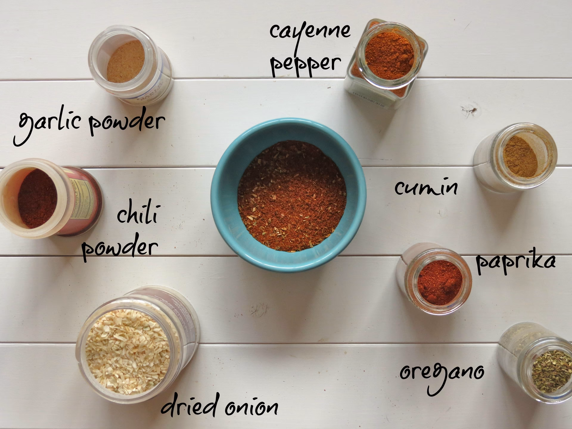 What spices are in a chili seasoning mix?