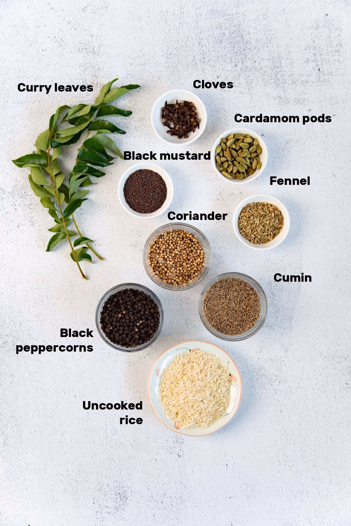 What is curry made of?