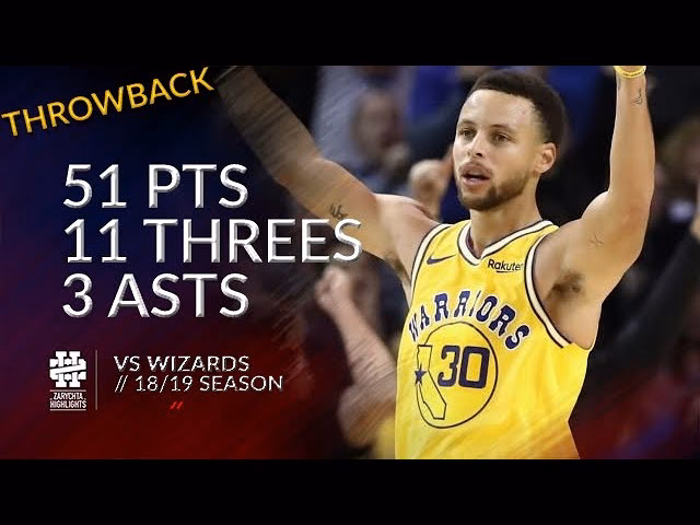 How many points does Curry average per game?