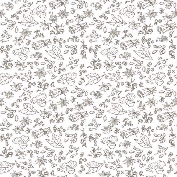 What is currying in Python?