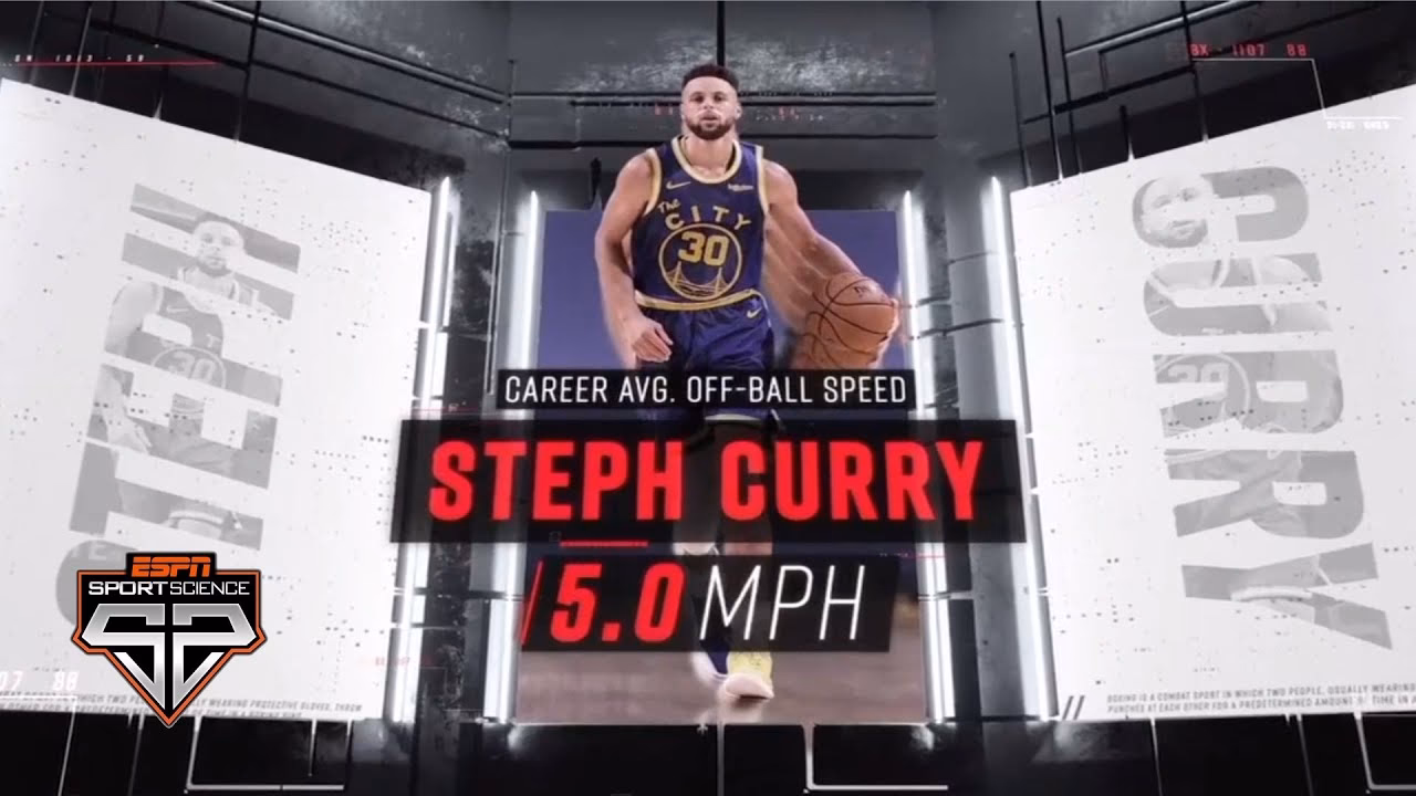 Are curry leaves antimicrobial?