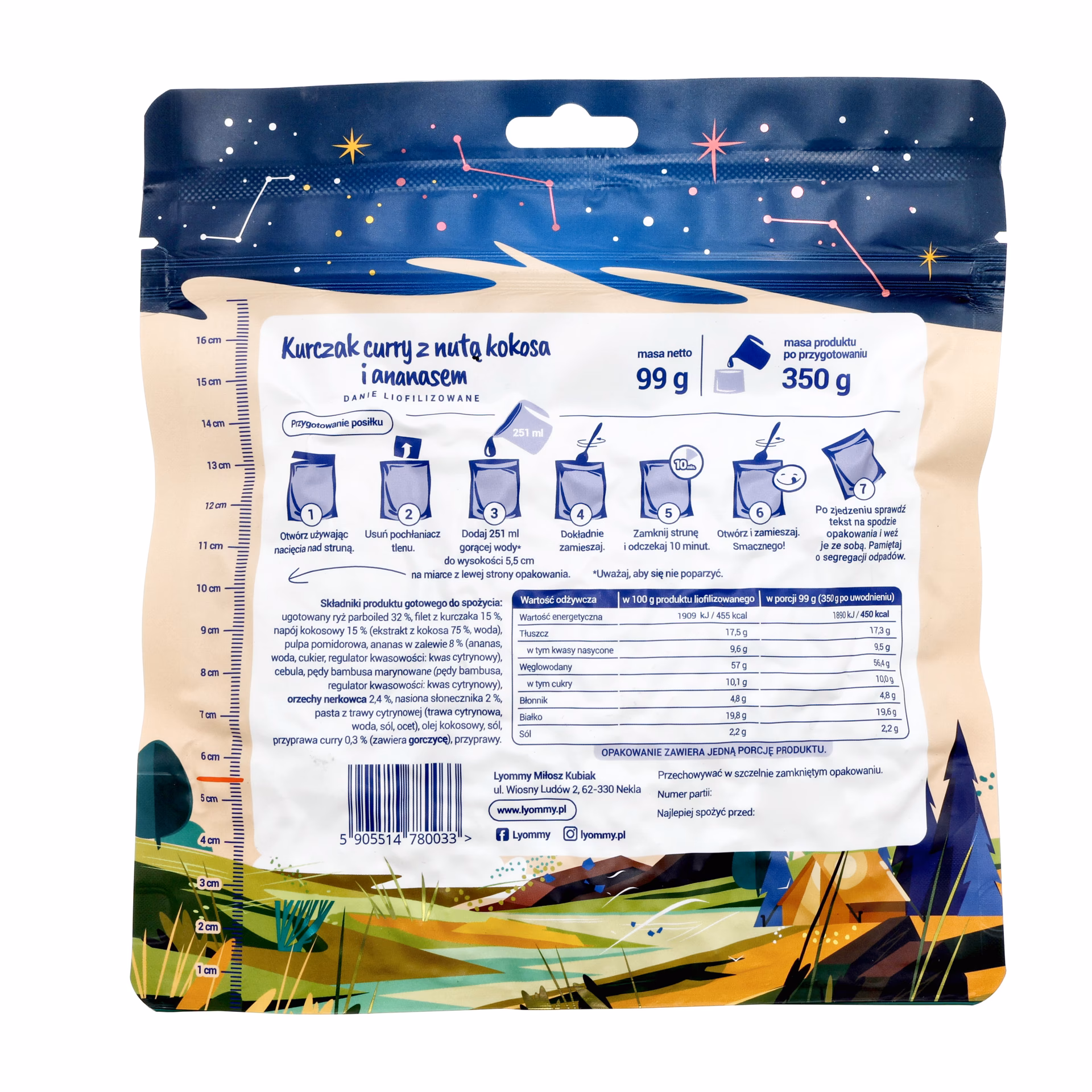 Jakie są właściwości Curry?