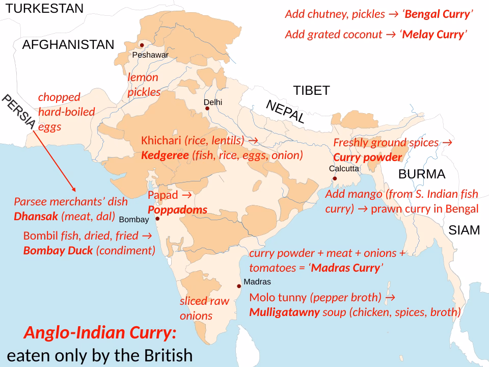 What does Curry mean in English?