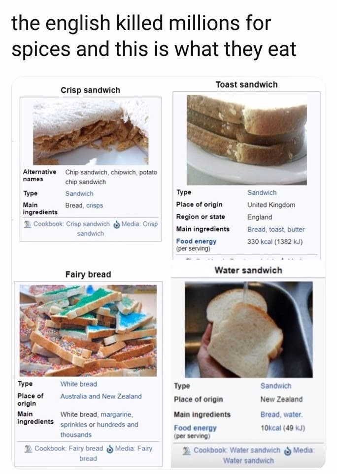 Where can I find videos related to British food meme?