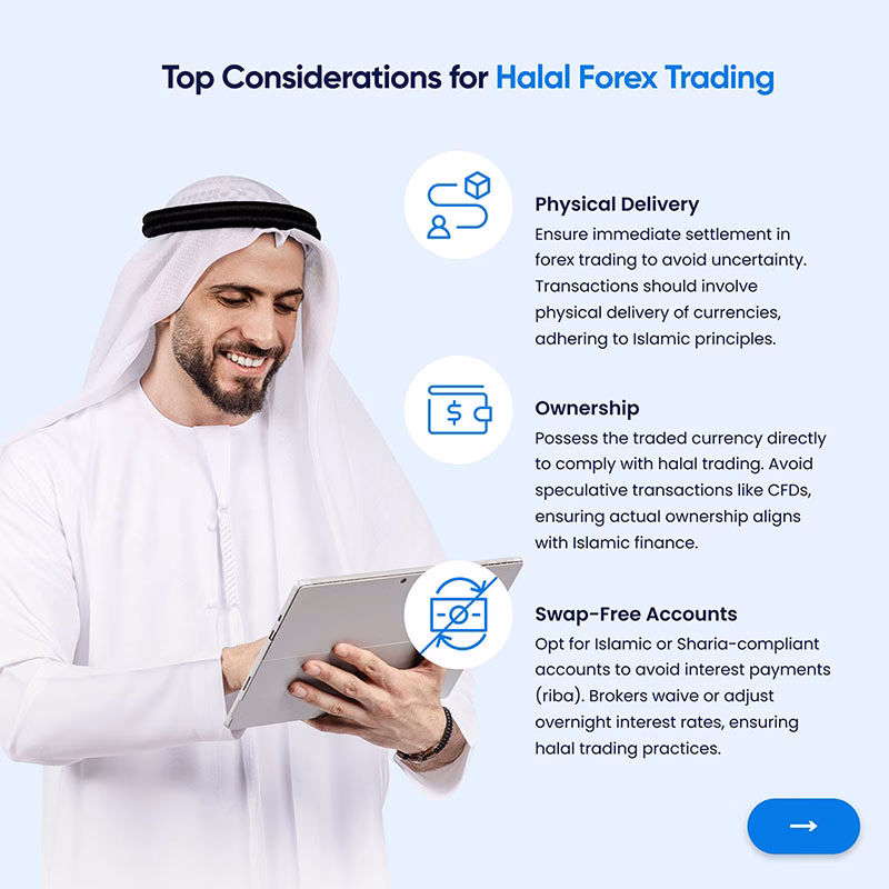 What is the Best Forex broker with an Islamic account?