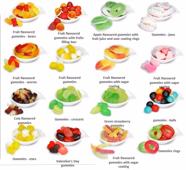 Why should you choose a kosher & halal supplier?