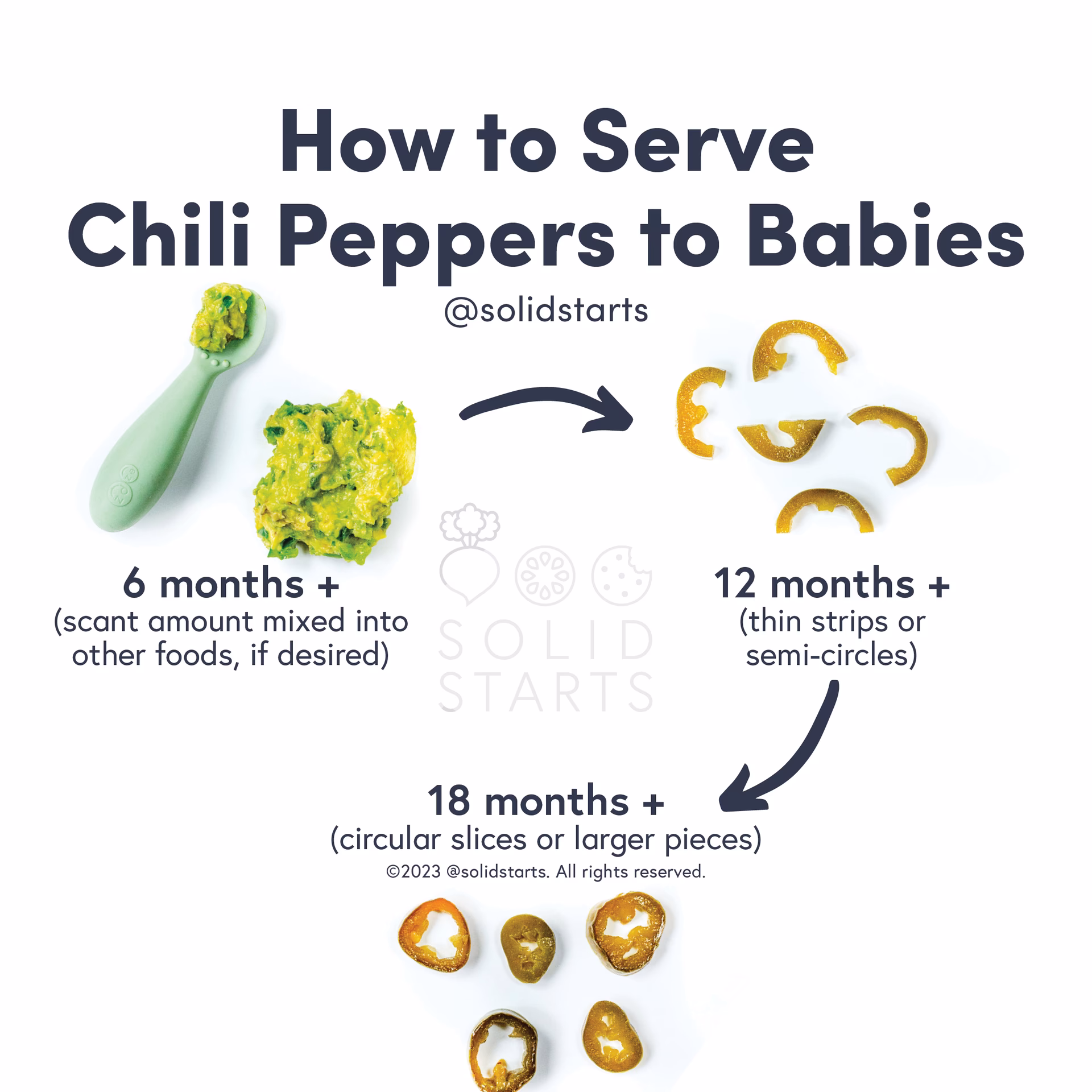 When can babies eat spicy food?