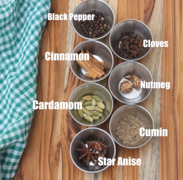 What does masala mean?