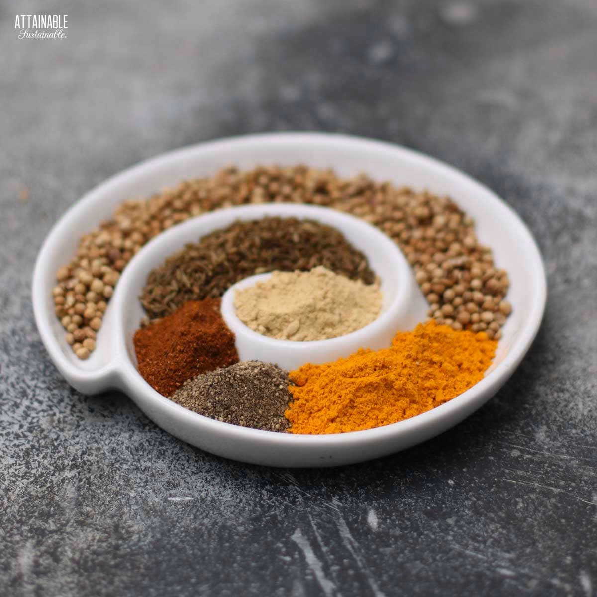 How do you make homemade curry powder?