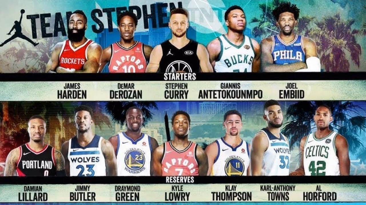 Where was the NBA All-Star Game played?