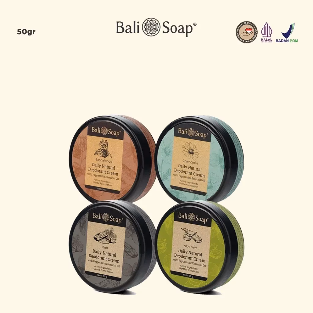 Are ethanol products Halal?