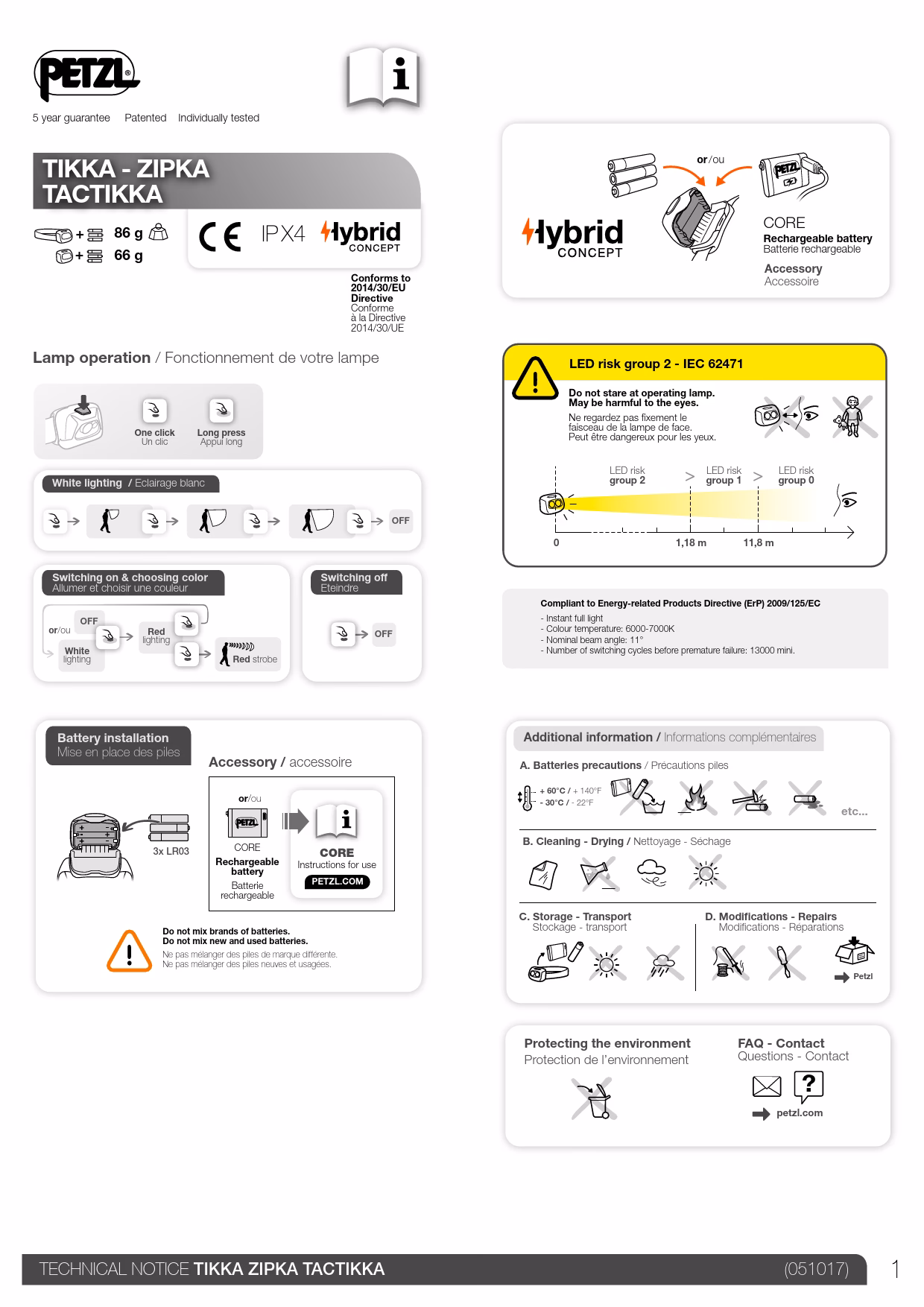 What is a Petzl Tikka RXP?