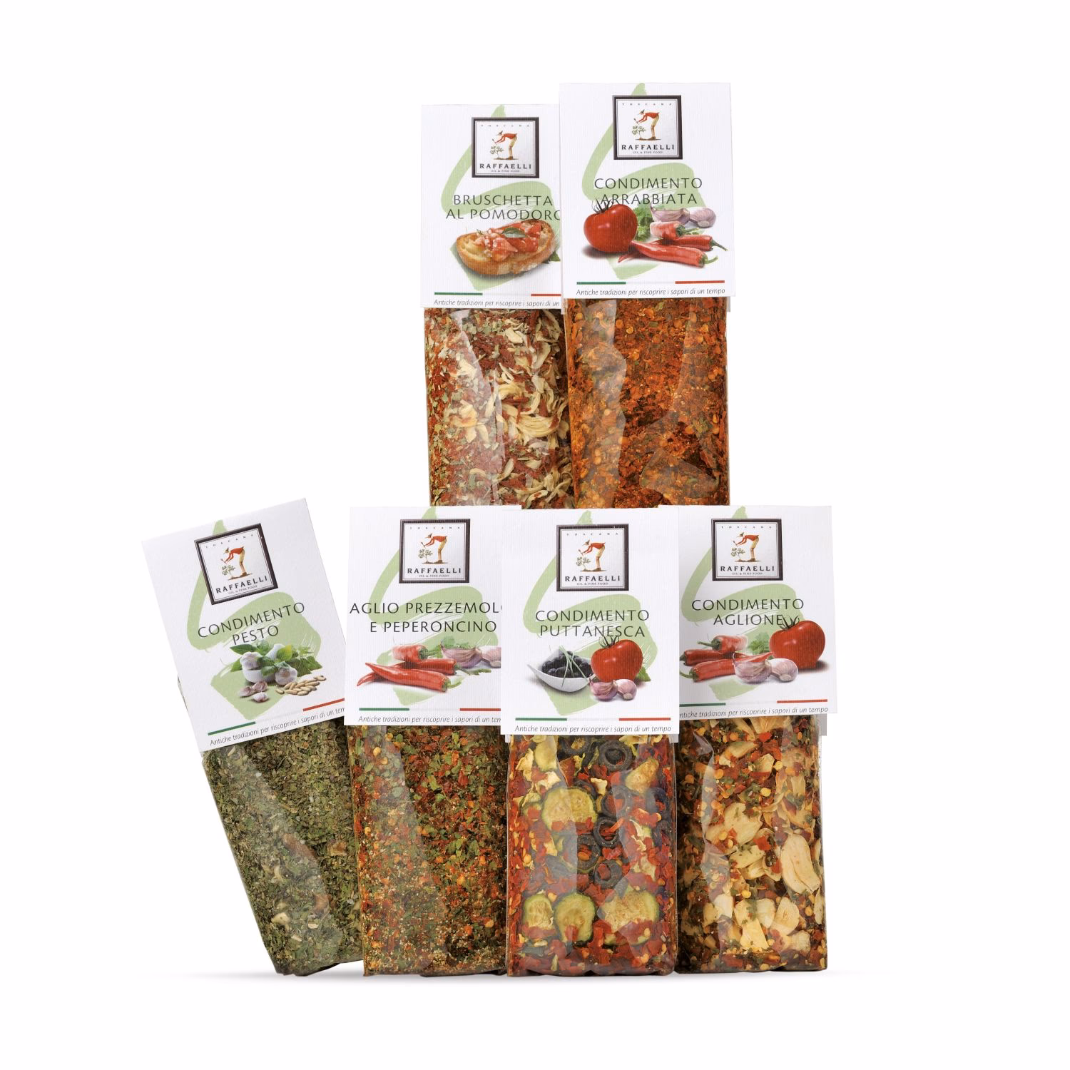 Where did Raffaelli come from?