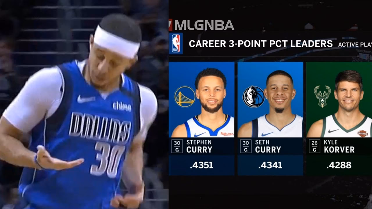 What is Seth Curry's net worth?