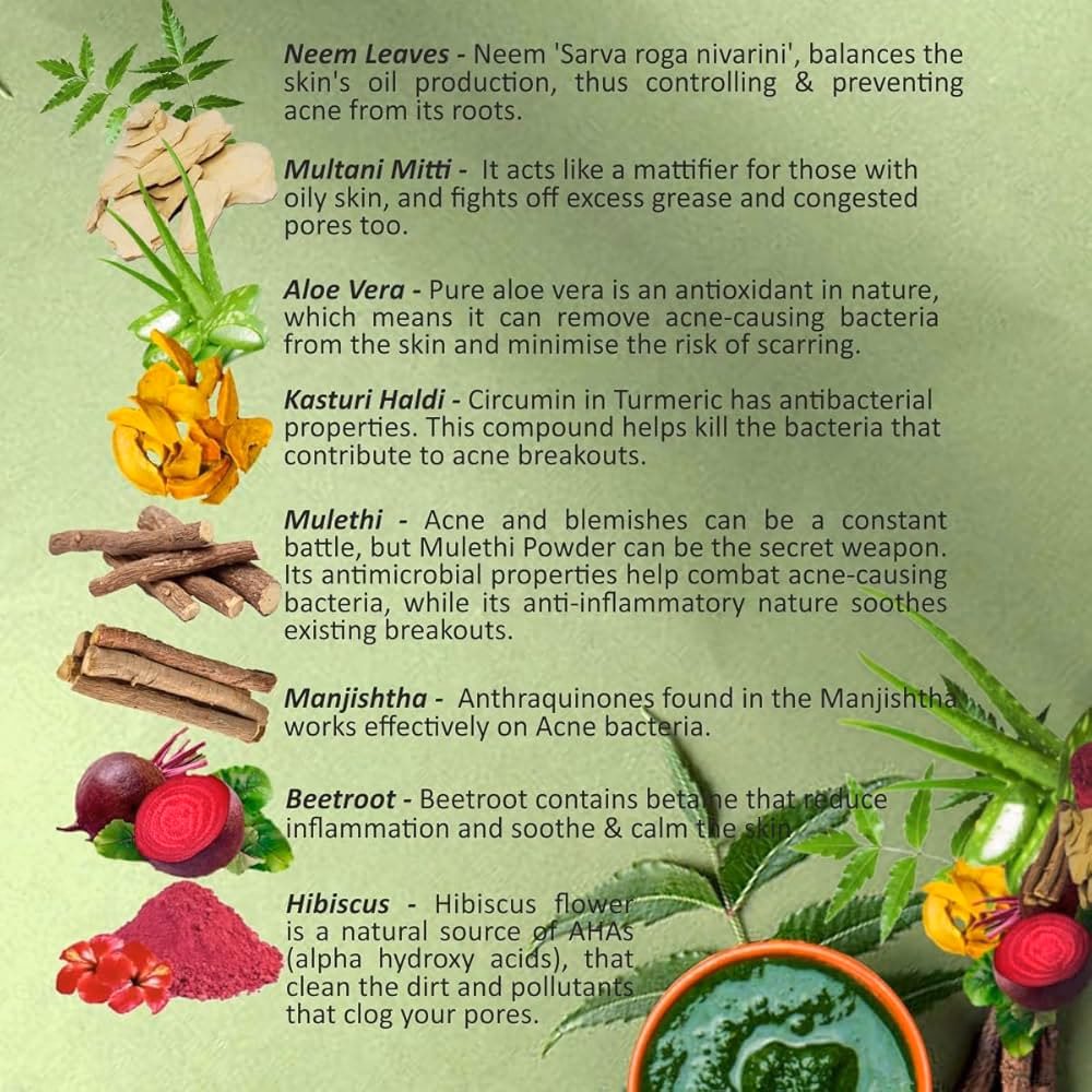 What can happen if you ingest herbs for acne?