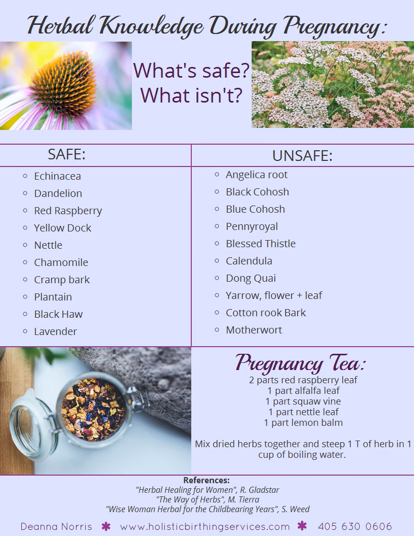 Which herbs are safe to eat?