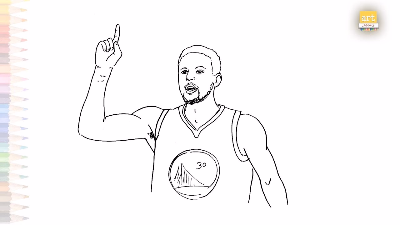 Are my video drawing lessons free?