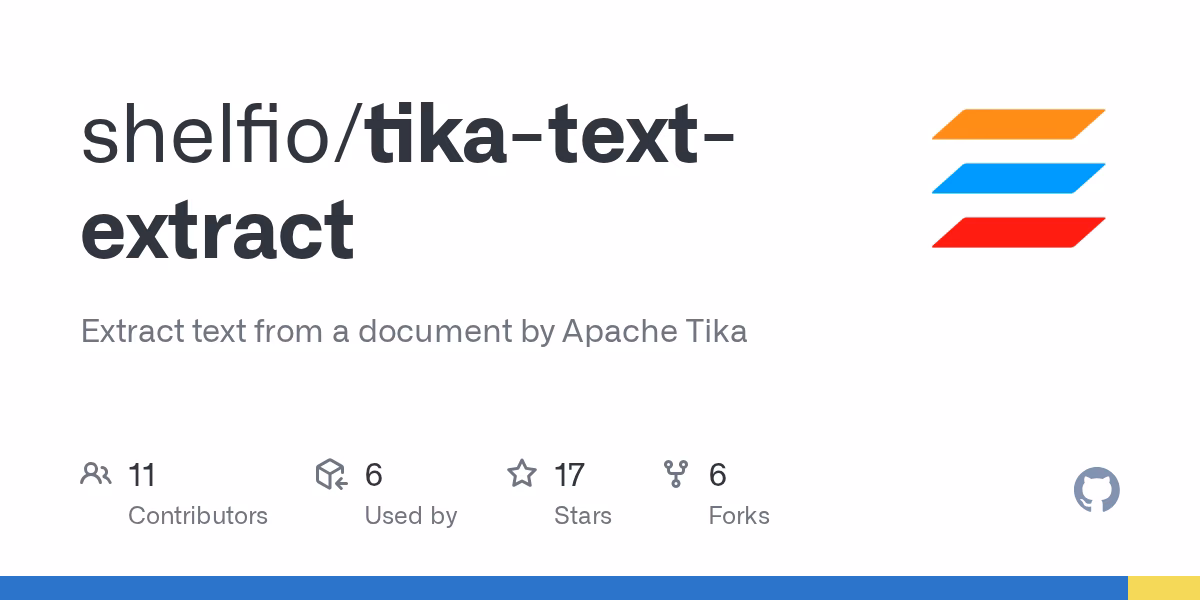 How does Tika parse a document?