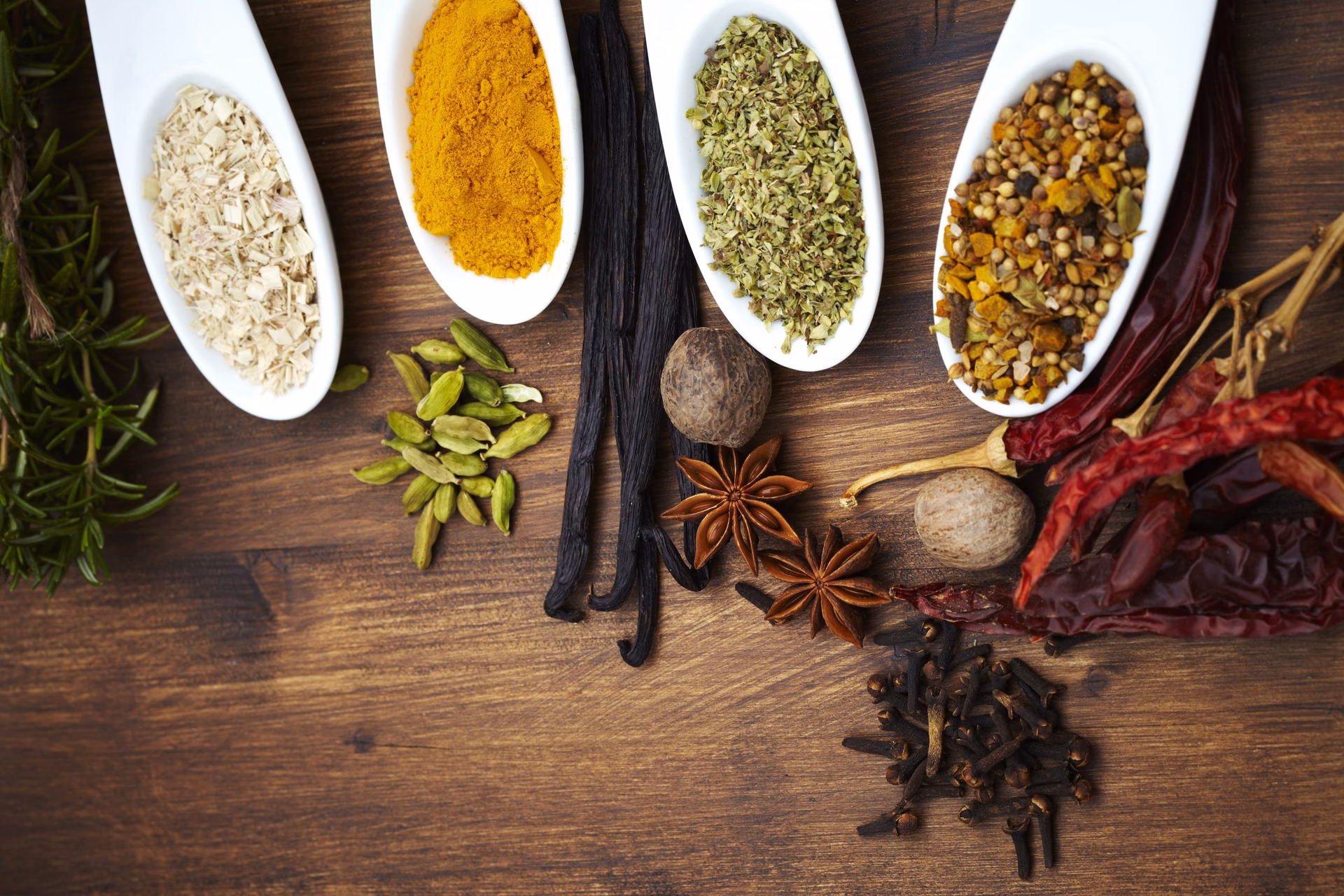 Are herbs & spices good for You?
