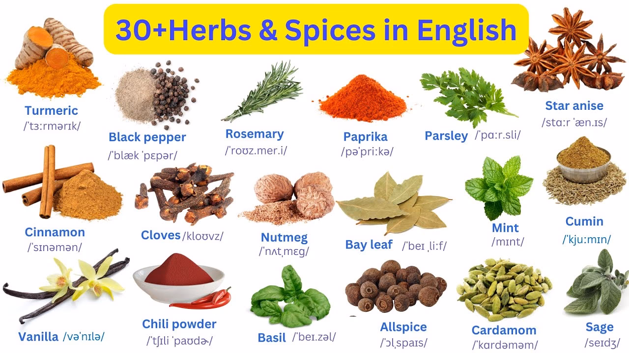 Why is it important to learn the names of spices?