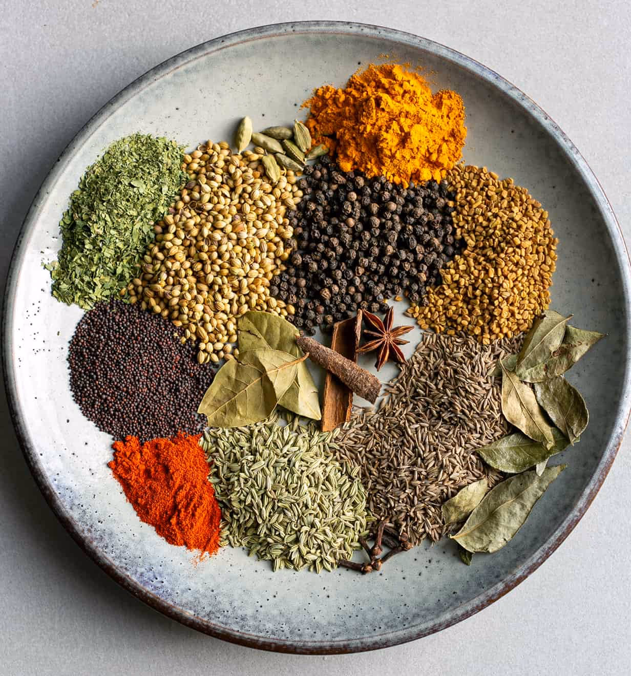 What are the ingredients in curry powder?